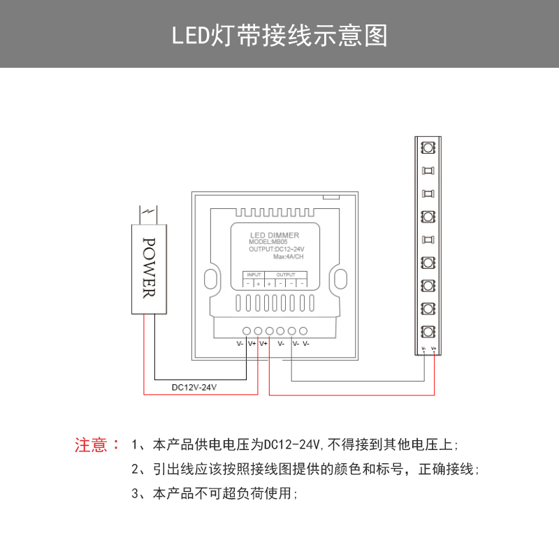 灯带控制器接线
